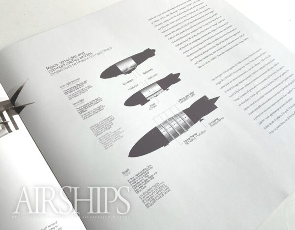 Booklet Airships - Image 2